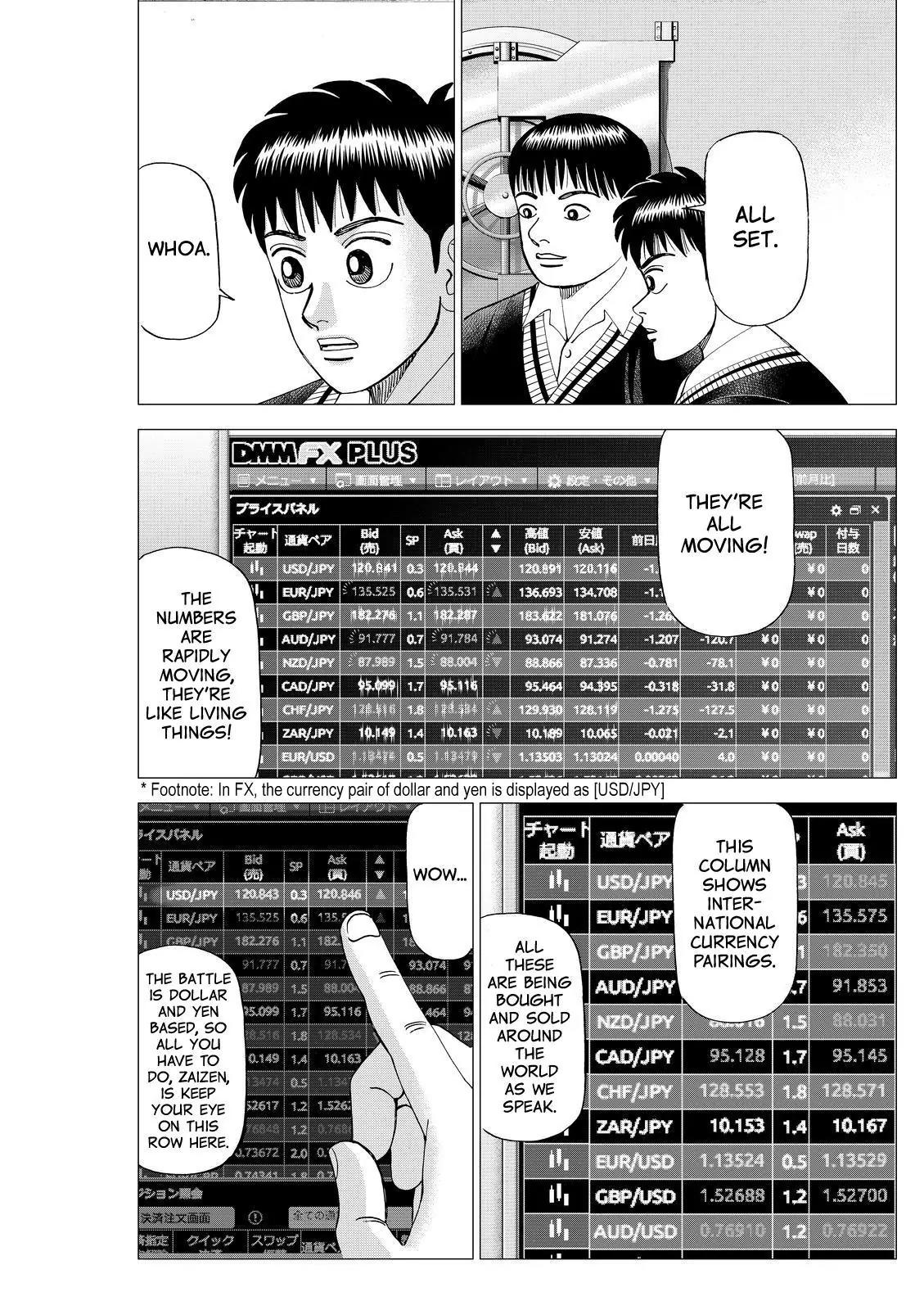 Investor Z Chapter 84 page 6 - Chapter 84