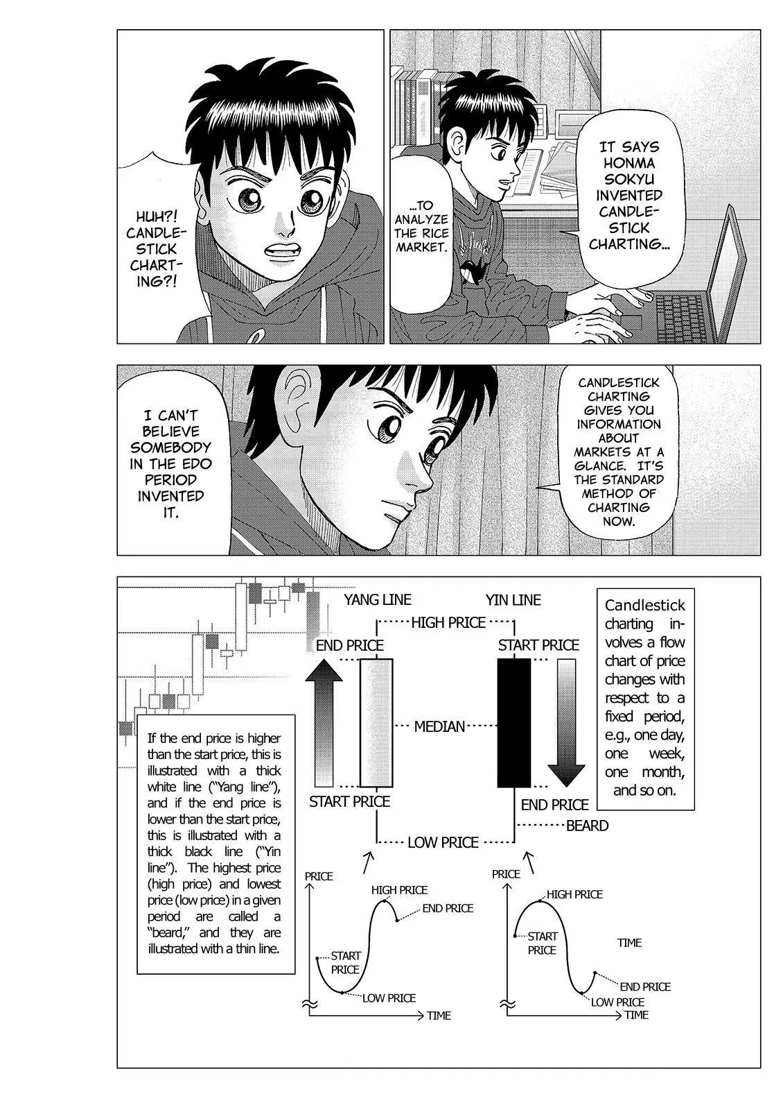 Investor Z Chapter 87 page 10 - Chapter 87