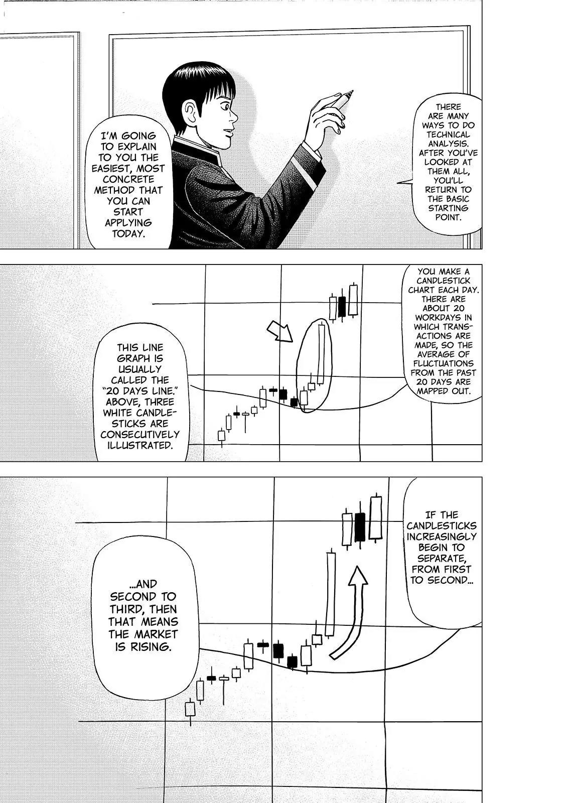 Investor Z Chapter 87 page 15 - Chapter 87