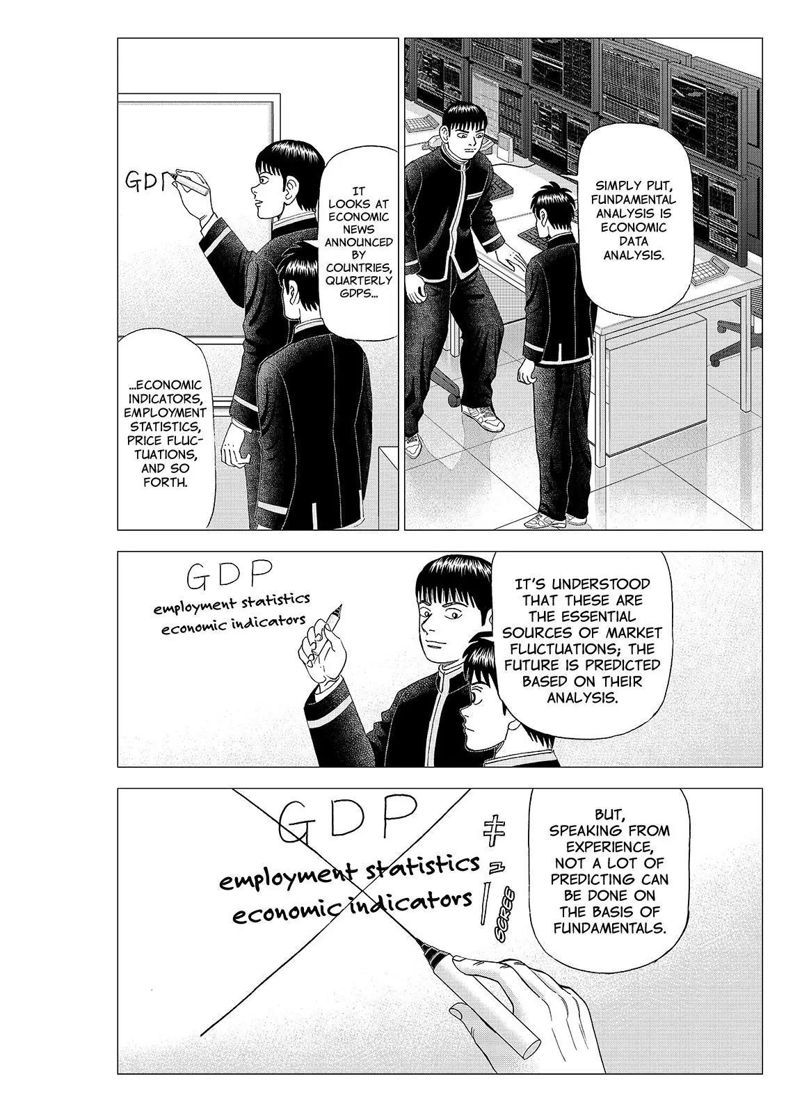 Investor Z Chapter 87 page 2 - Chapter 87