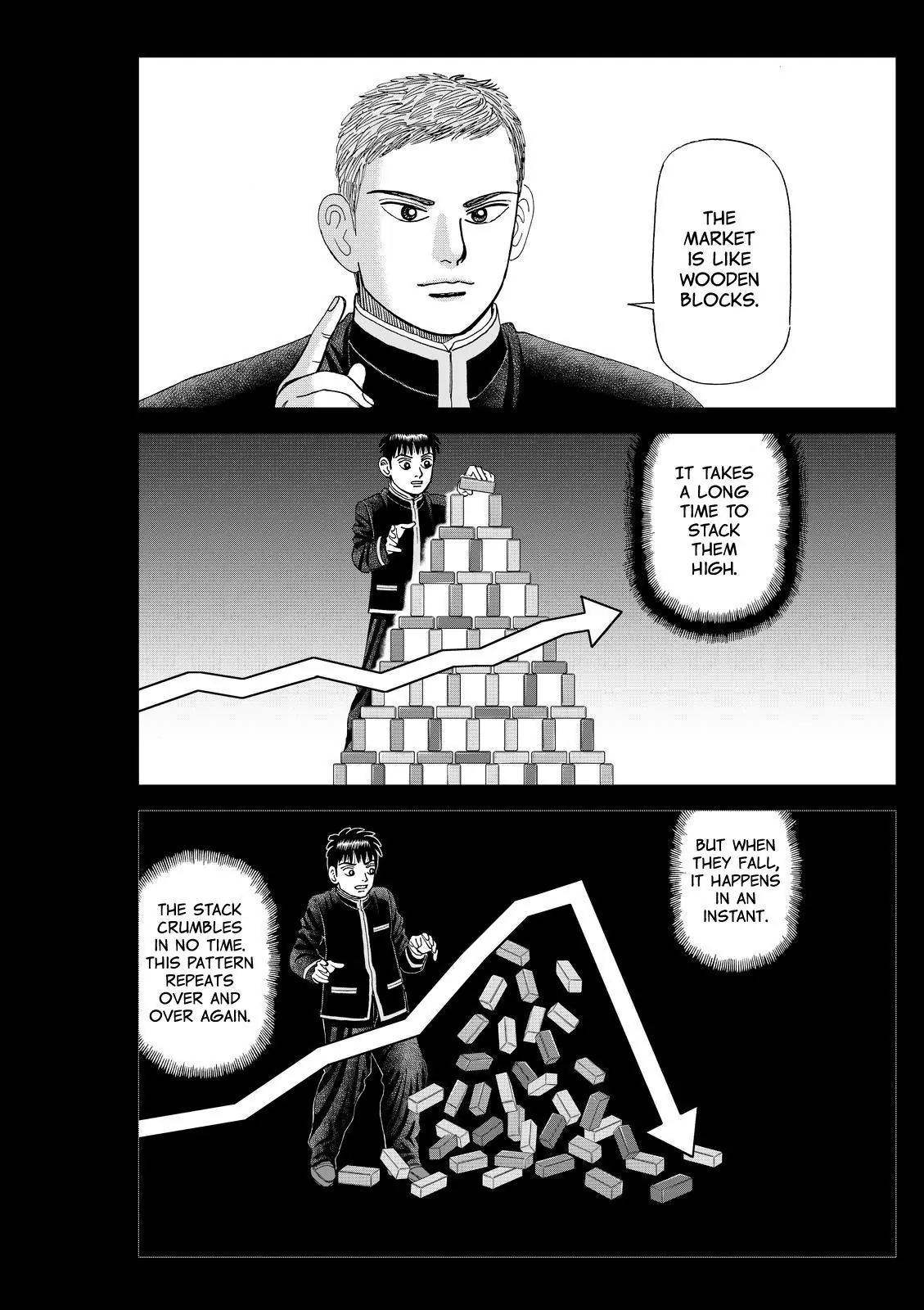 Investor Z Chapter 88 page 5 - Chapter 88