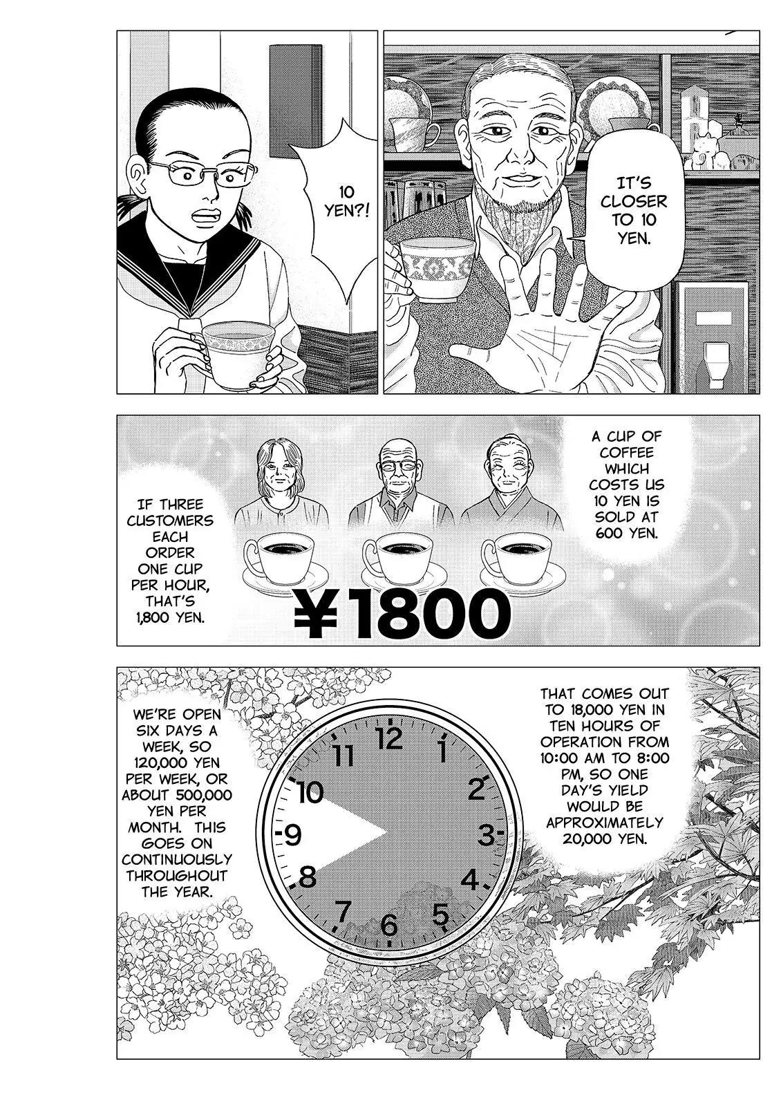 Investor Z Chapter 90 page 2 - Chapter 90