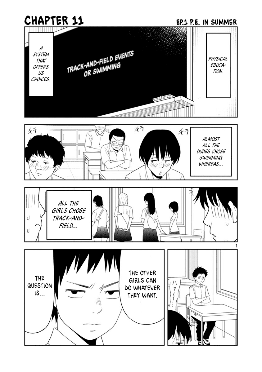 Is it okay to touch Mino-san there? Chapter 11 page 1 - Chapter 11