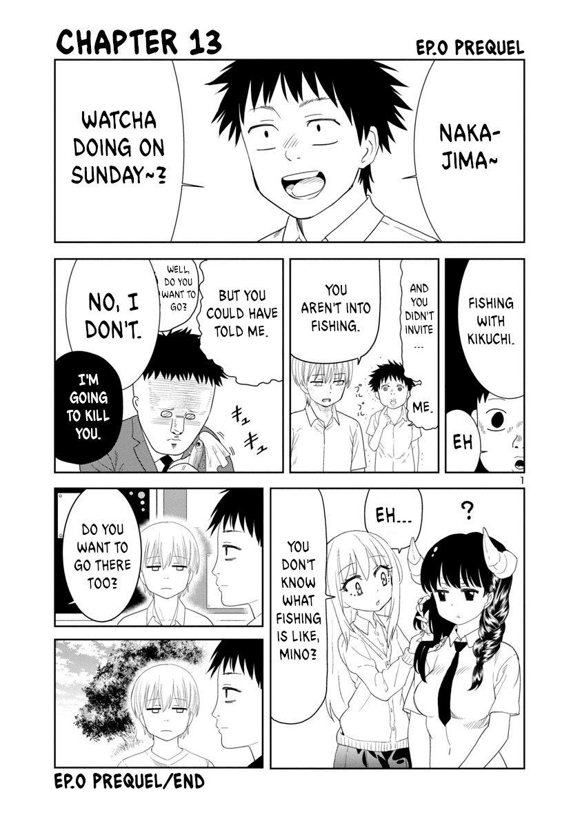 Is it okay to touch Mino-san there? Chapter 13 page 1 - Chapter 13
