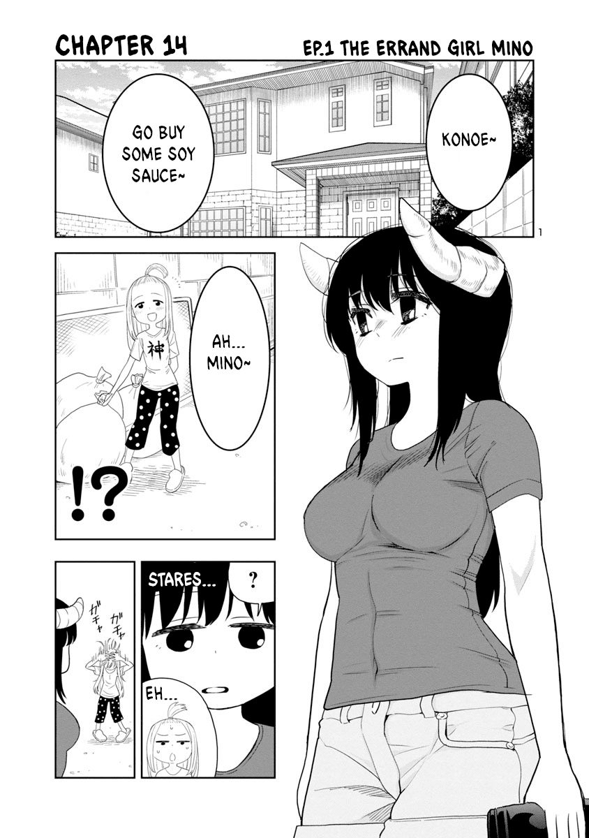 Is it okay to touch Mino-san there? Chapter 14 page 1 - Chapter 14