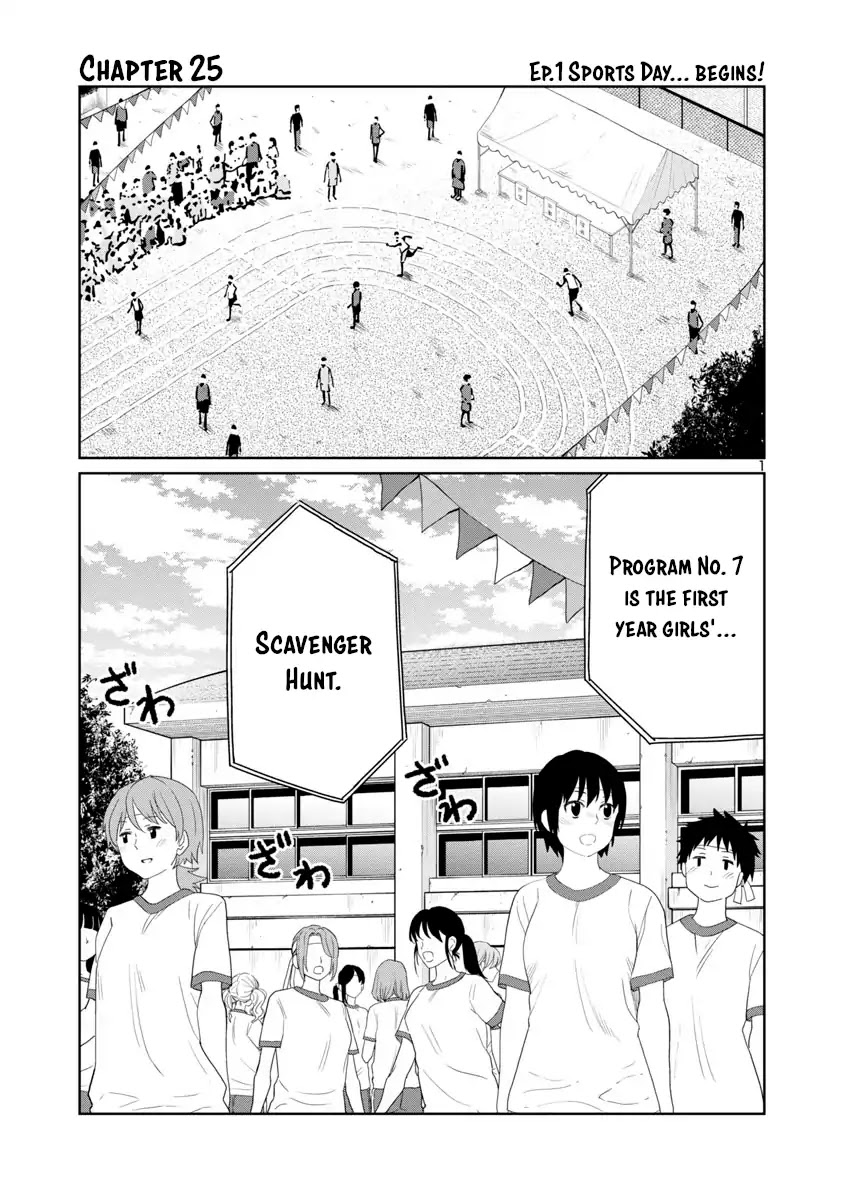 Is it okay to touch Mino-san there? Chapter 25 page 1 - Chapter 25
