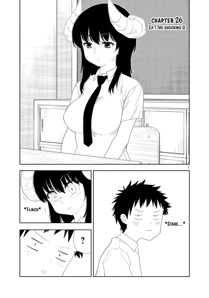 Is it okay to touch Mino-san there? Chapter 26 page 1 - Chapter 26