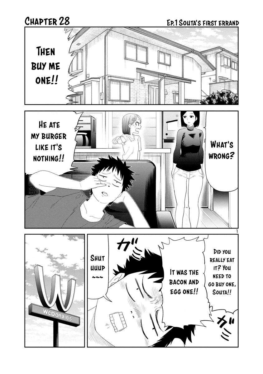 Is it okay to touch Mino-san there? Chapter 28 page 1 - Chapter 28