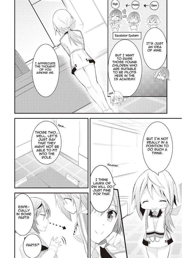 IS - Sugar & Honey Chapter 11 page 2 - Chapter 11 : Making Memories