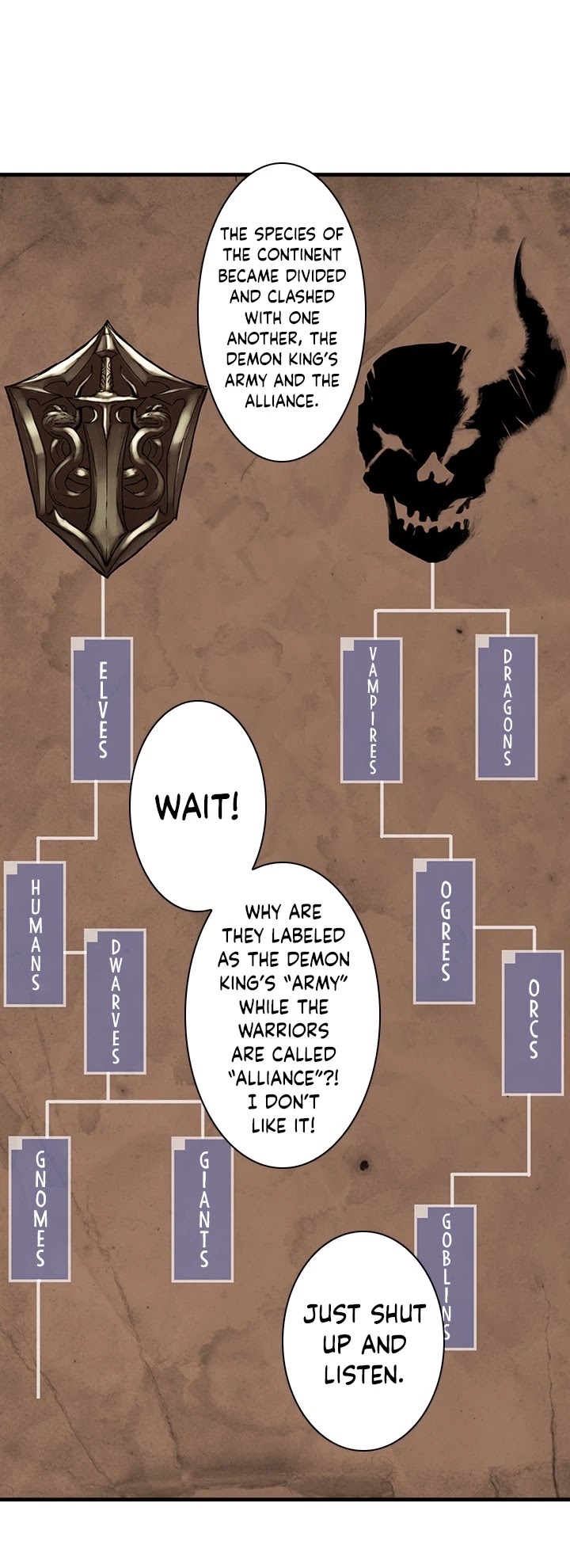 Is There a Problem If the Demon King Is a Goblin?! Chapter 9 page 14 - Chapter 9