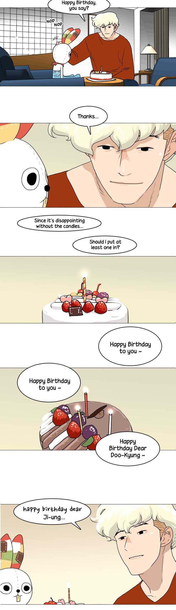 Is this Love? Chapter 0 page 6 - Chapter 0