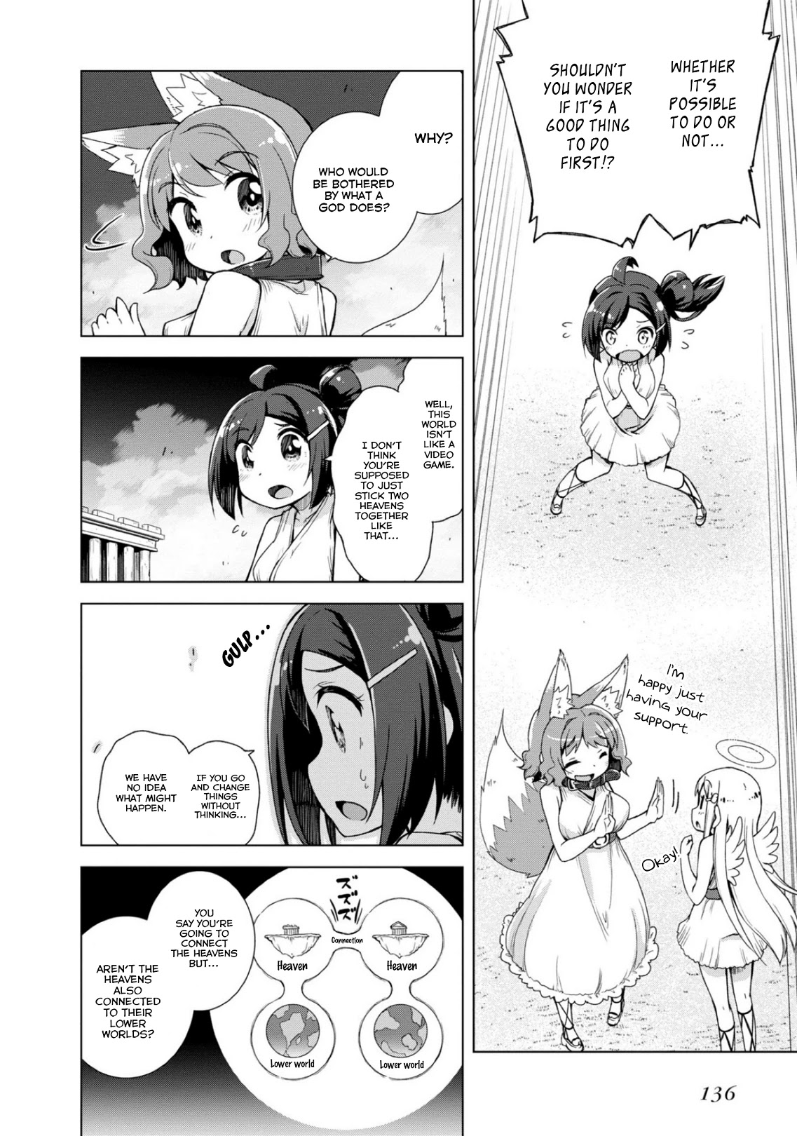 Is This What A God-Tier Game Means ? Chapter 14 page 4 - Chapter 14: Where Gods End Up When They Have Too Much Free Time [END]