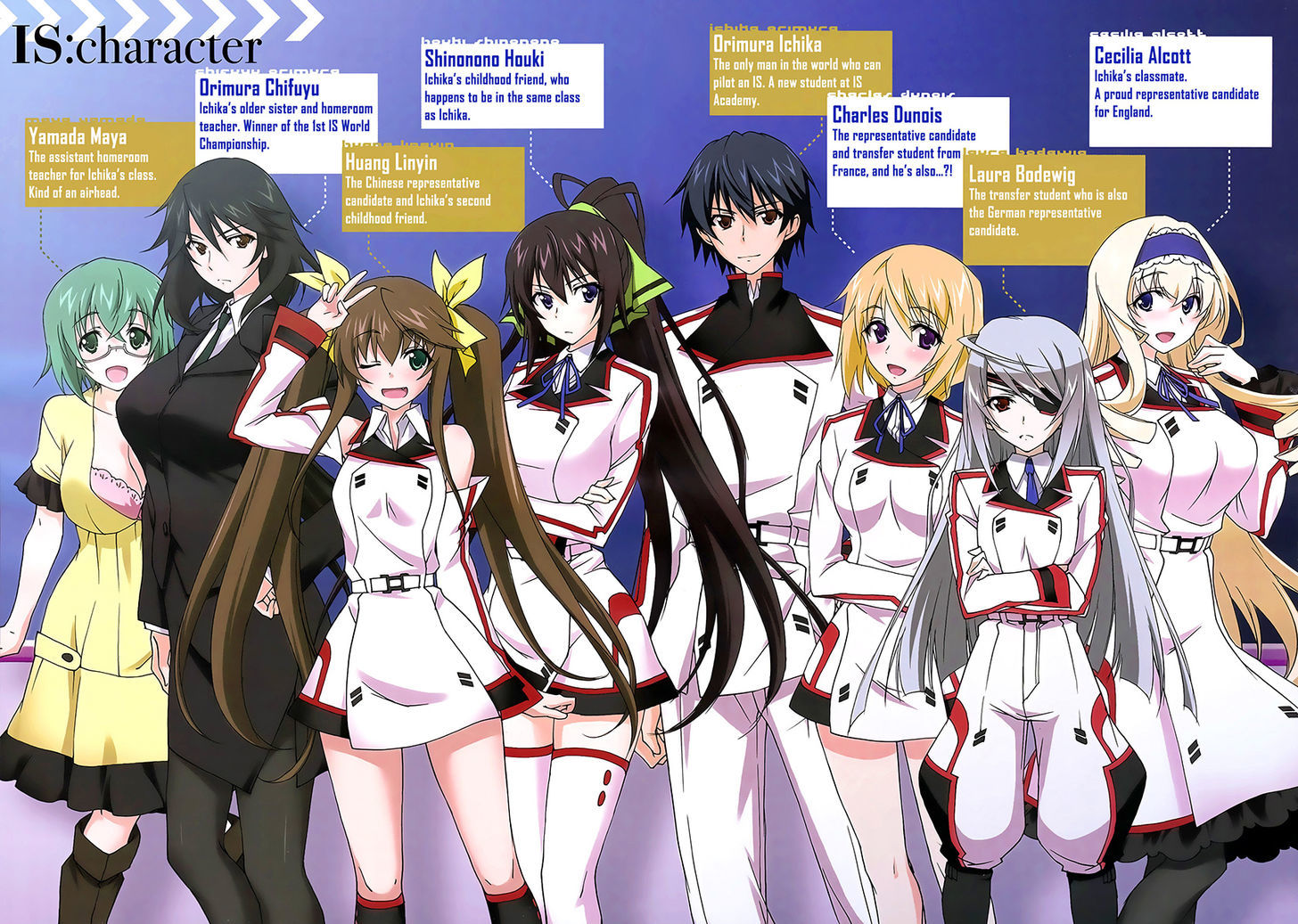 IS (YUUKI Homura) Chapter 17 page 2 - Chapter 17 : Blue Days/Red Switch Part 4