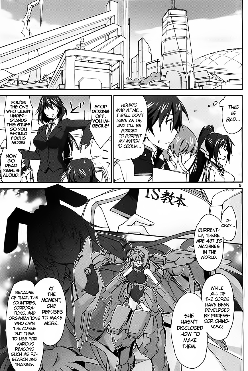 IS (YUUKI Homura) Chapter 2 page 10 - Chapter 2 : Class Representative Showdown! Part 1
