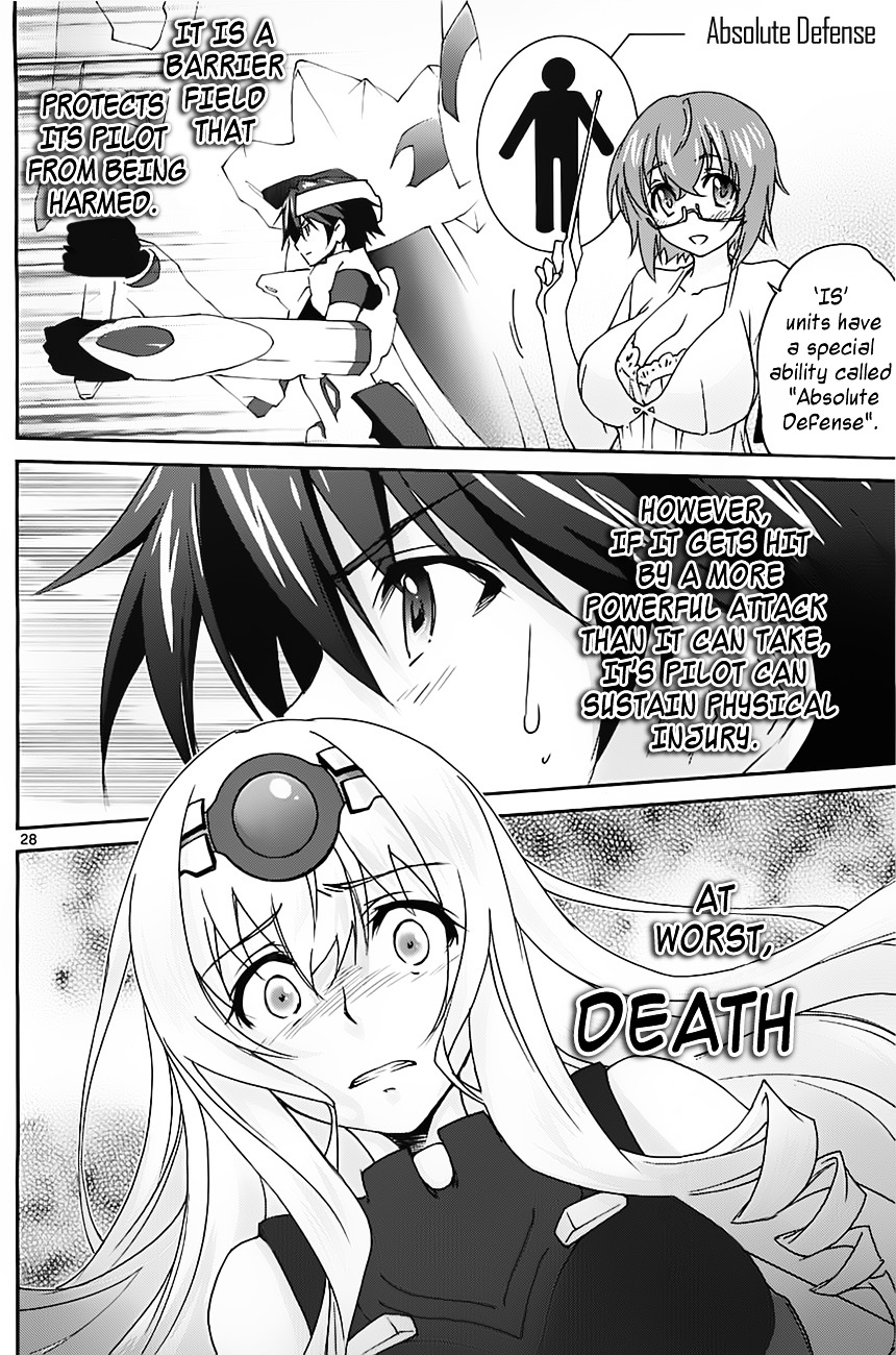 IS (YUUKI Homura) Chapter 4 page 27 - Chapter 4 : Class Representative Showdown! Part 3