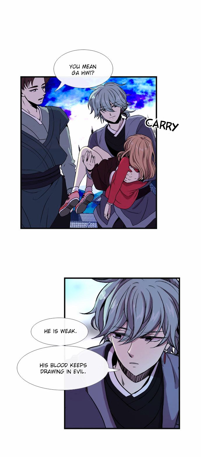 Isanghago Aleumdaun Chapter 11 page 14 - Chapter 11