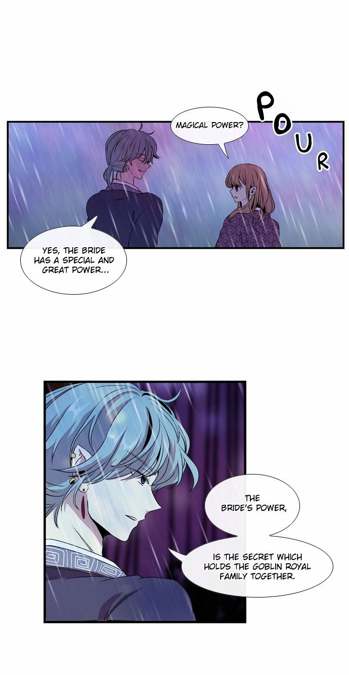 Isanghago Aleumdaun Chapter 18 page 8 - Chapter 18
