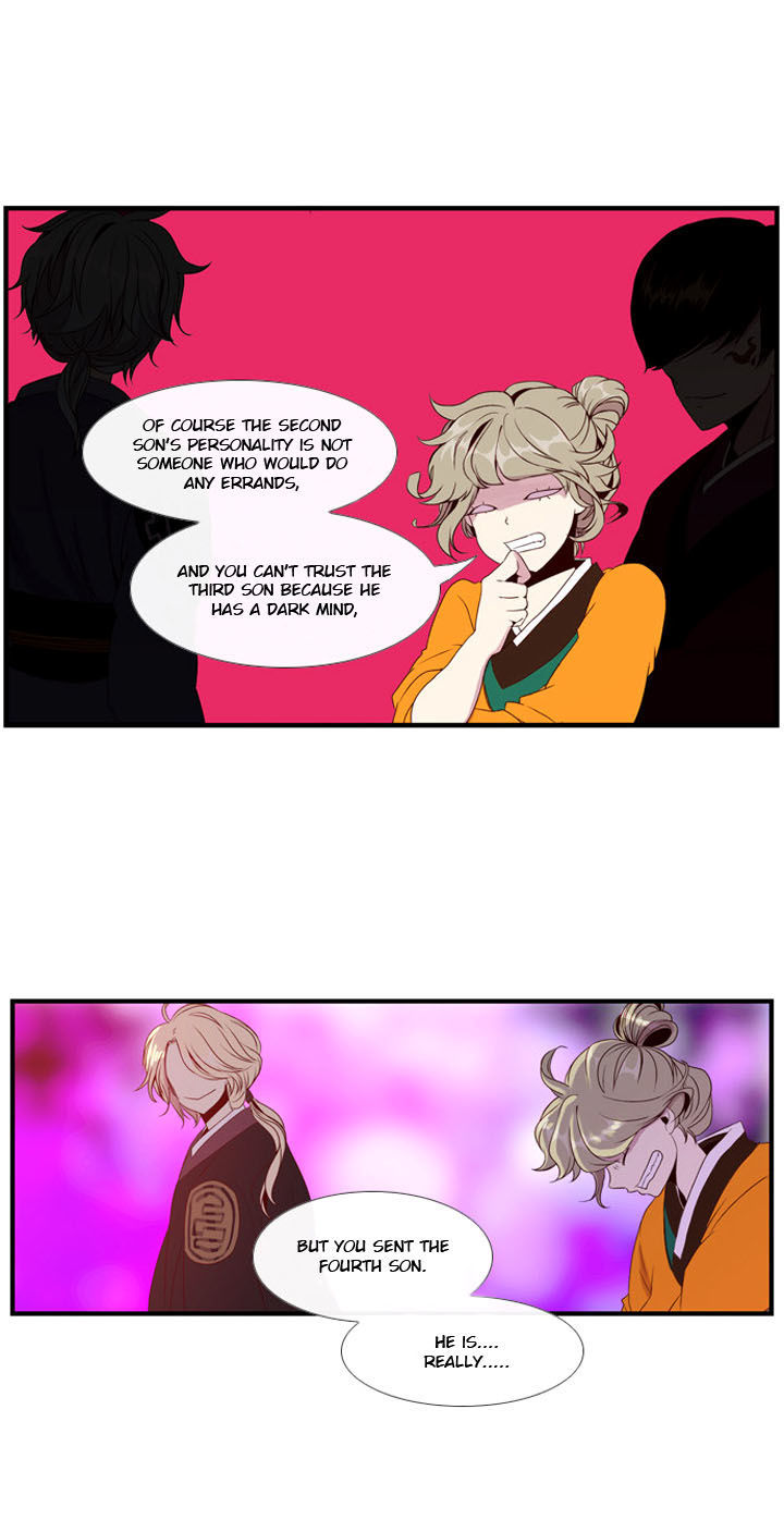 Isanghago Aleumdaun Chapter 2 page 2 - Chapter 2