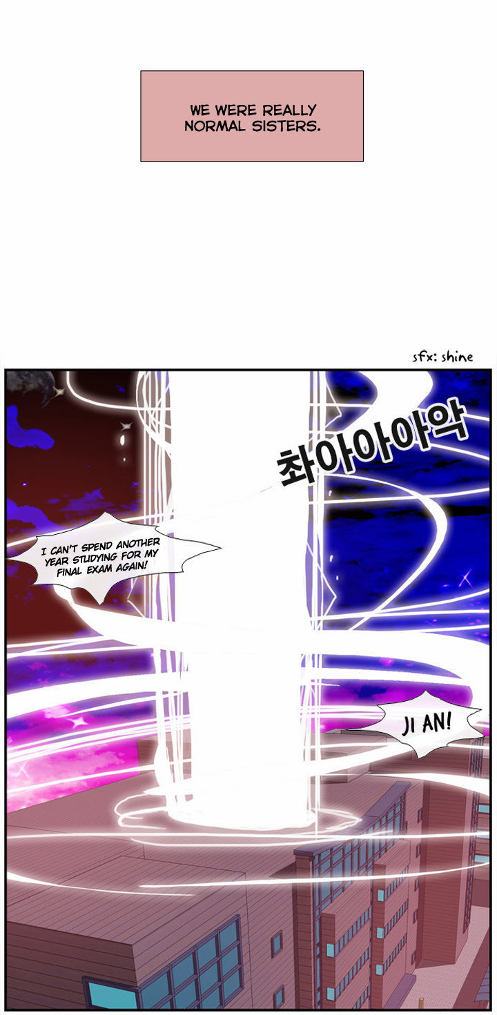 Isanghago Aleumdaun Chapter 3 page 32 - Chapter 3