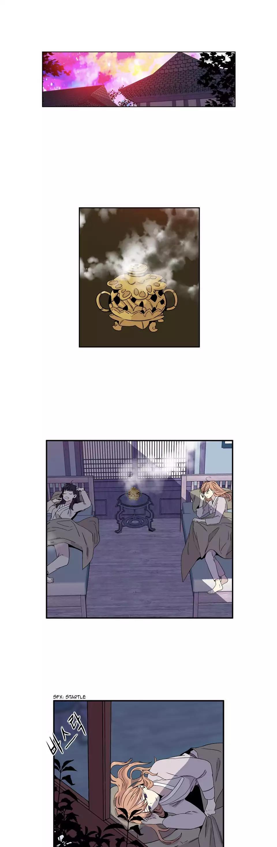 Isanghago Aleumdaun Chapter 61 page 2 - Chapter 61