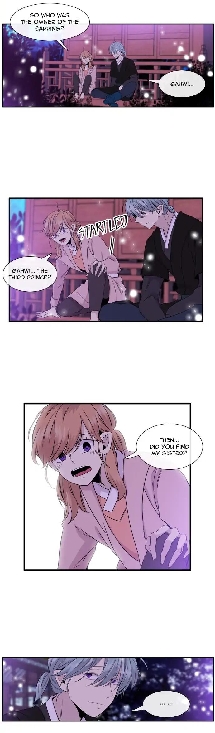 Isanghago Aleumdaun Chapter 68 page 7 - Chapter 68