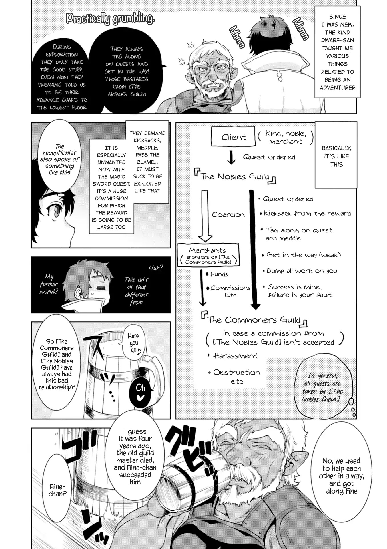 Isekai de Skill wo Kaitai shitara Cheat na Yome ga Zoushoku Shimashita: Gainen Kousa no Structure Chapter 11 page 10 - Chapter 11