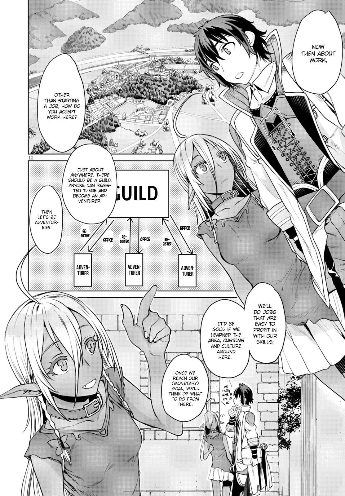 Isekai de Skill wo Kaitai shitara Cheat na Yome ga Zoushoku Shimashita: Gainen Kousa no Structure Chapter 2 page 11 - Chapter 2