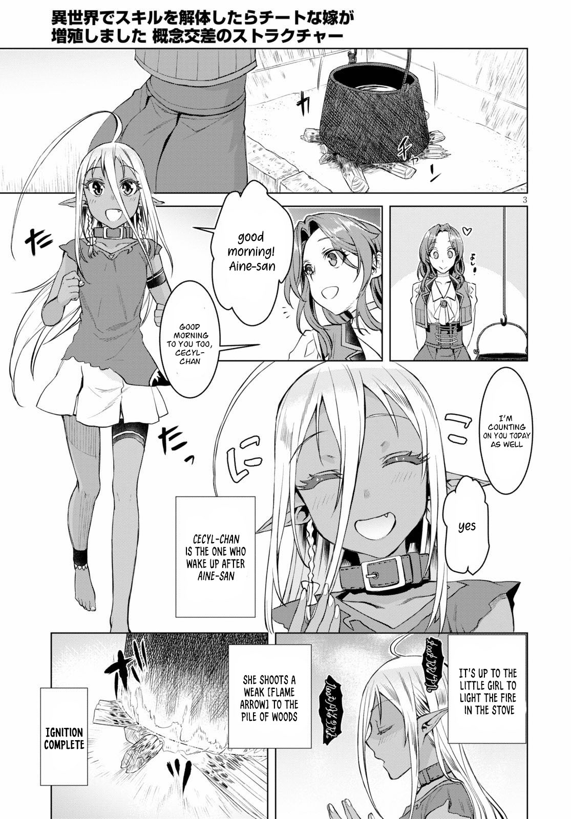 Isekai de Skill wo Kaitai shitara Cheat na Yome ga Zoushoku Shimashita: Gainen Kousa no Structure Chapter 32 page 3 - Chapter 32
