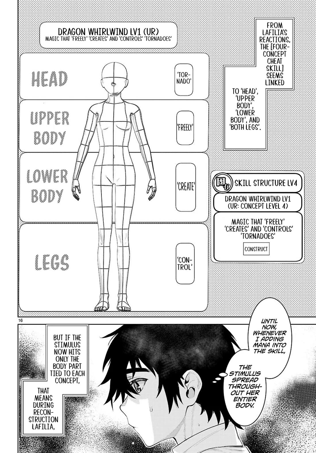 Isekai de Skill wo Kaitai shitara Cheat na Yome ga Zoushoku Shimashita: Gainen Kousa no Structure Chapter 83 page 15 - Chapter 83