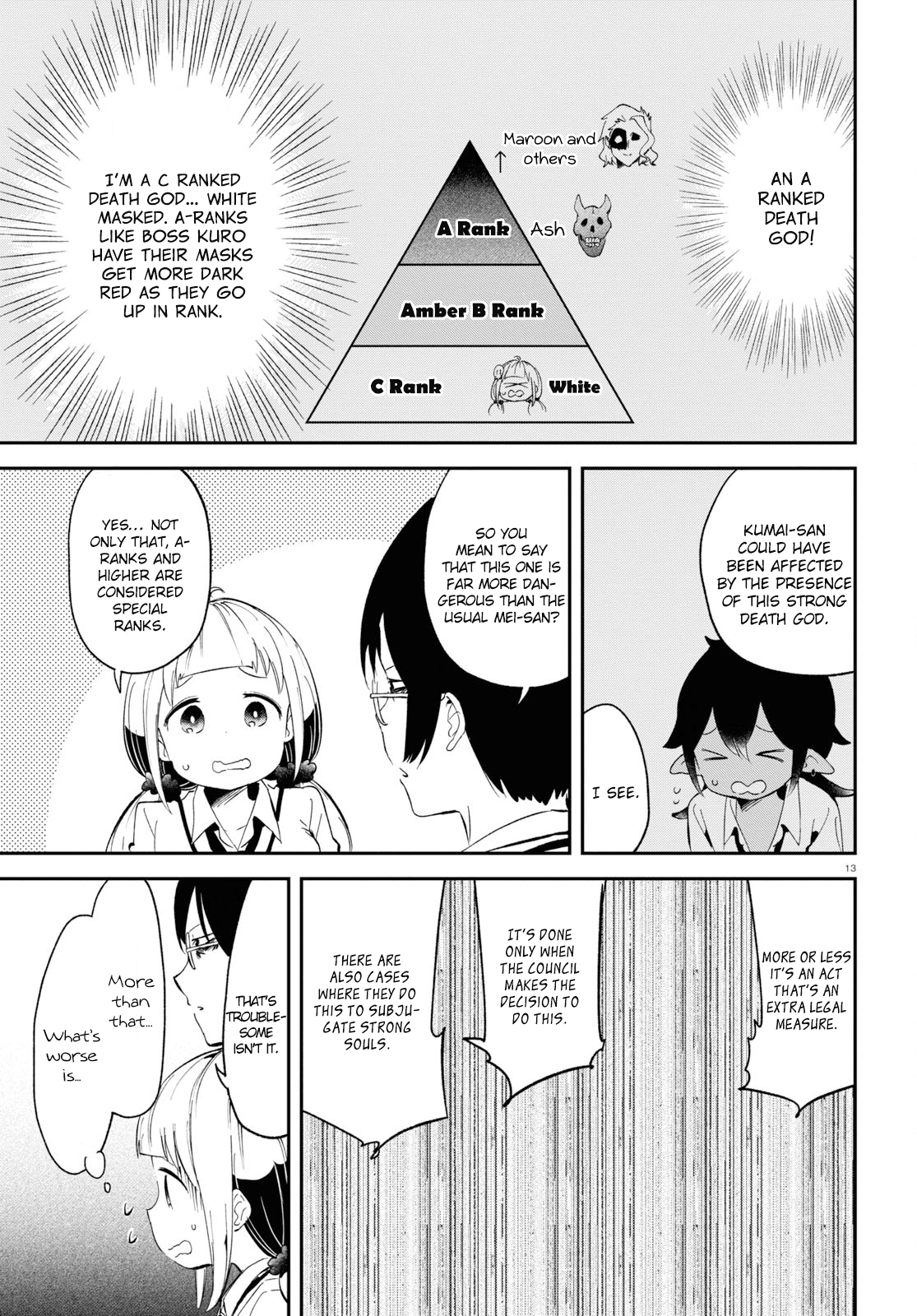Isekai Death Game ni Tensou sarete tsurai Chapter 13 page 13 - Chapter 13