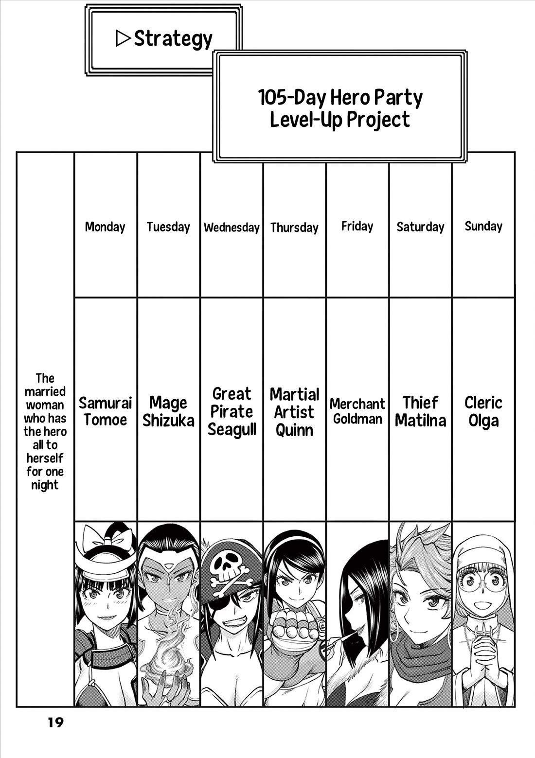 Isekai Furin ll ~Michibika Reshi Hitodzuma Tachi to Bukiyo Tensei Yuusha~ Chapter 57 page 18 - Chapter 57: Project!!