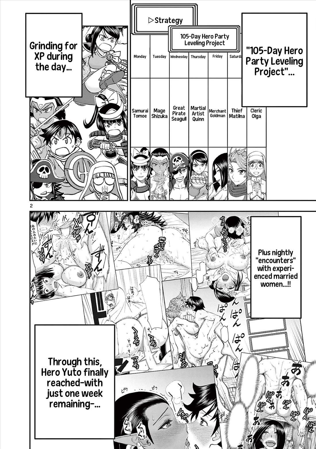 Isekai Furin ll ~Michibika Reshi Hitodzuma Tachi to Bukiyo Tensei Yuusha~ Chapter 61 page 2 - Chapter 61: LV99 Hero!!