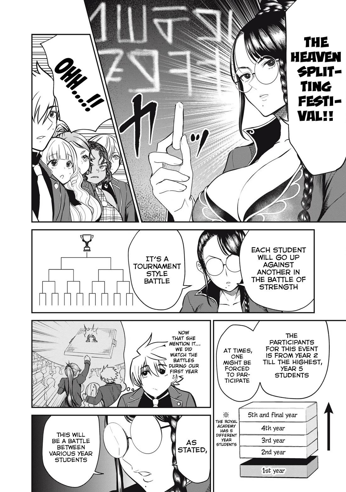 Isekai Koushoku Musou Roku ~ Using the Wisdom and Power of Reincarnation in Another World to Just XXXX Chapter 43 page 4 - Chapter 43: Promotion and a New Battle