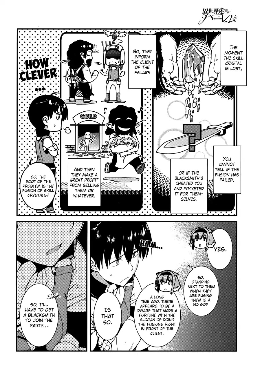 Isekai Meikyuu de Harem o Chapter 13 page 12 - Chapter 13: Chapter 7.1: Party (1)
