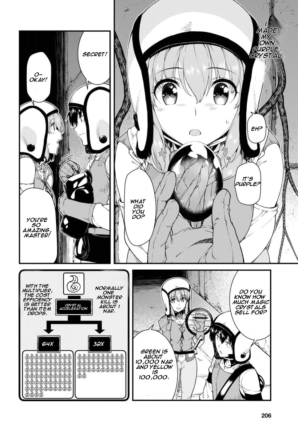 Isekai Meikyuu de Harem o Chapter 15 page 10 - Chapter 15: Party 3