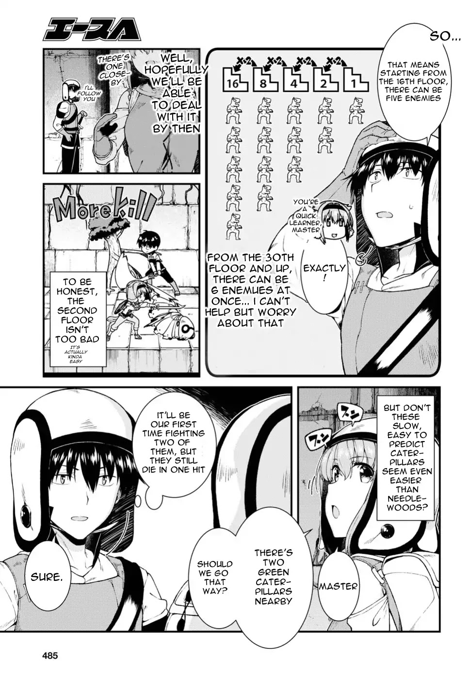 Isekai Meikyuu de Harem o Chapter 18 page 10 - Chapter 18: The Magician 1