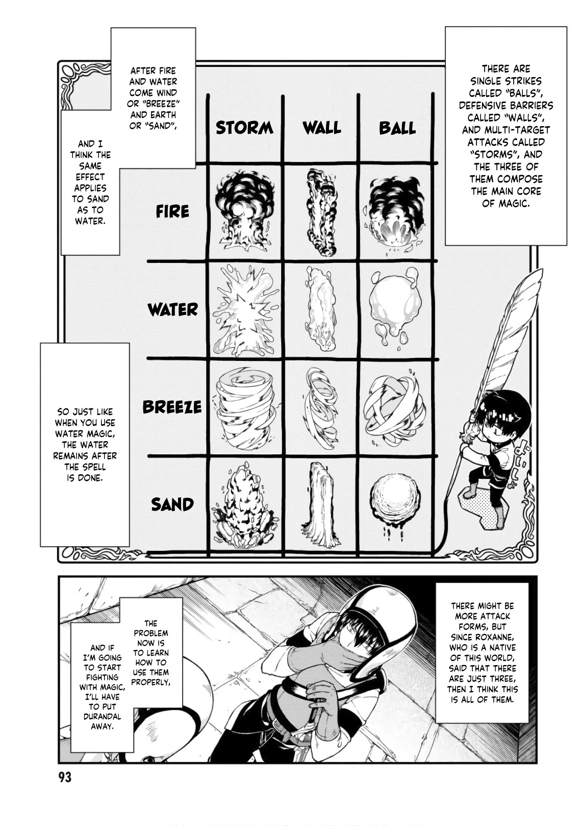 Isekai Meikyuu de Harem o Chapter 22 page 21 - Chapter 22: The Experiment