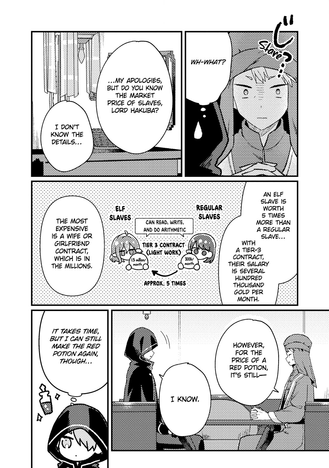 Isekai Merchant: Living a Rich Slow Life with "Isekai Travel" Chapter 14 page 6 - Chapter 14