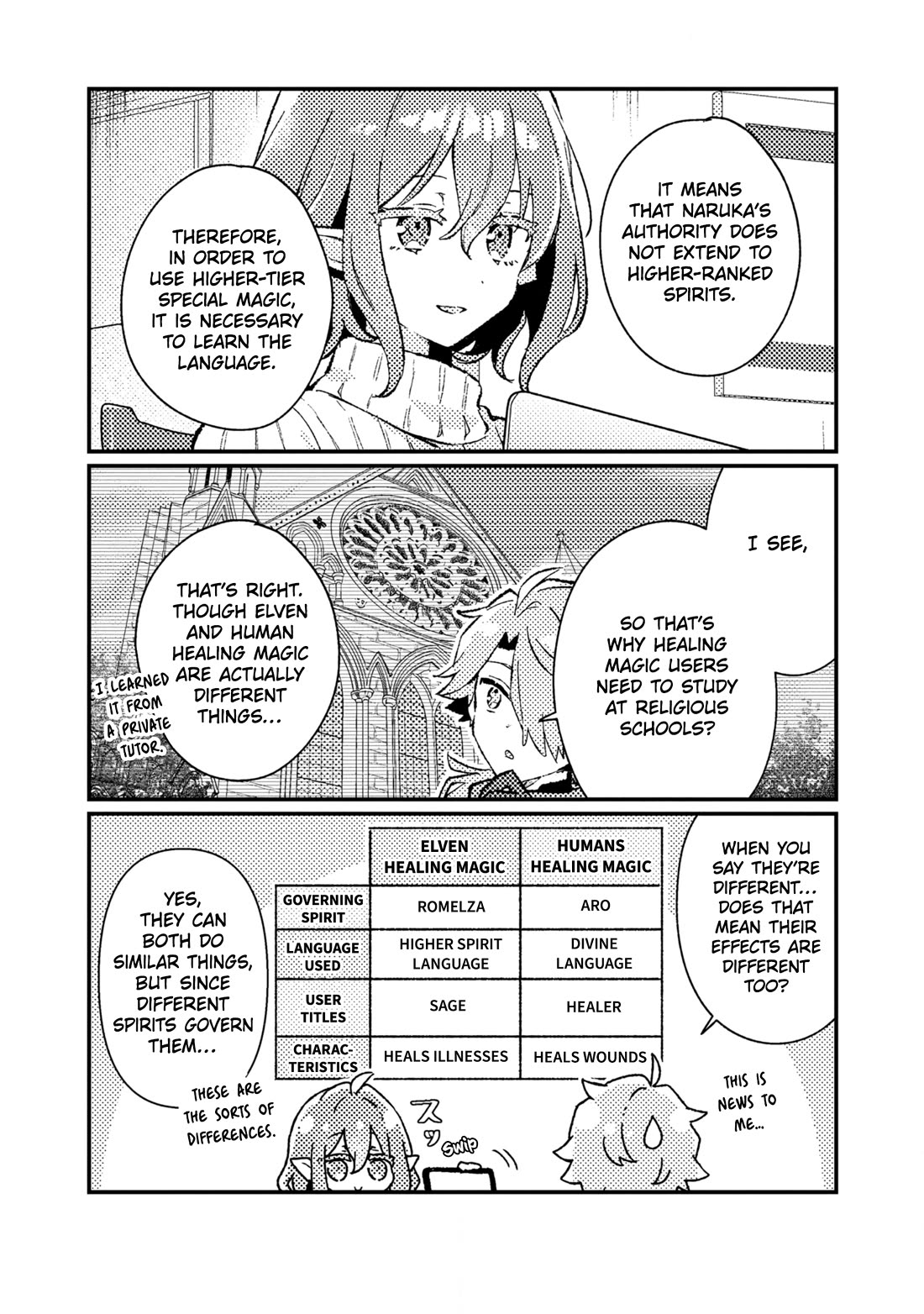 Isekai Merchant: Living a Rich Slow Life with "Isekai Travel" Chapter 25 page 10 - Chapter 25