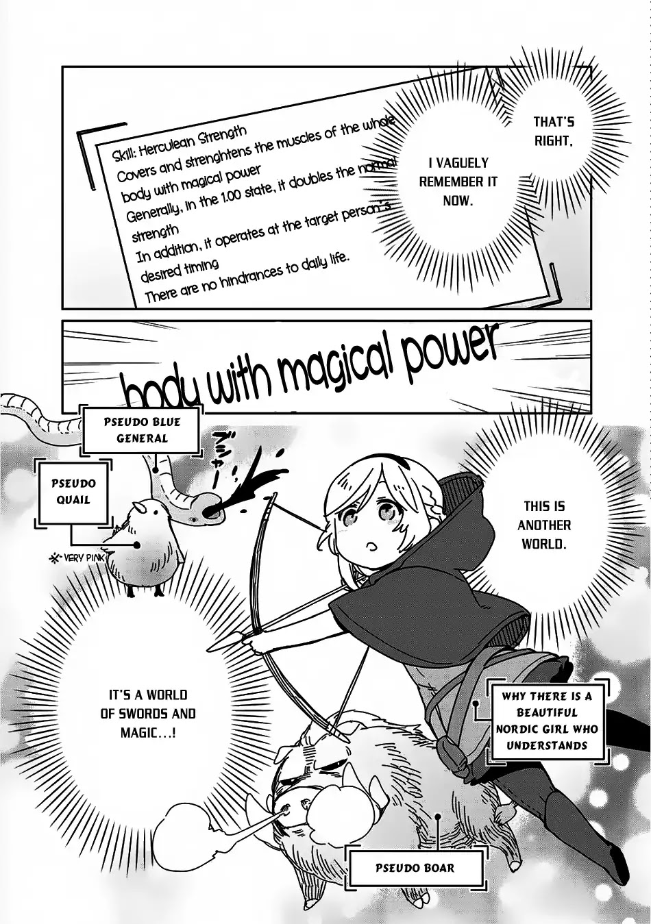 Isekai ni Kita Mitai dakedo Ikanisureba Yoi no Darou Chapter 2 page 9 - Chapter 2