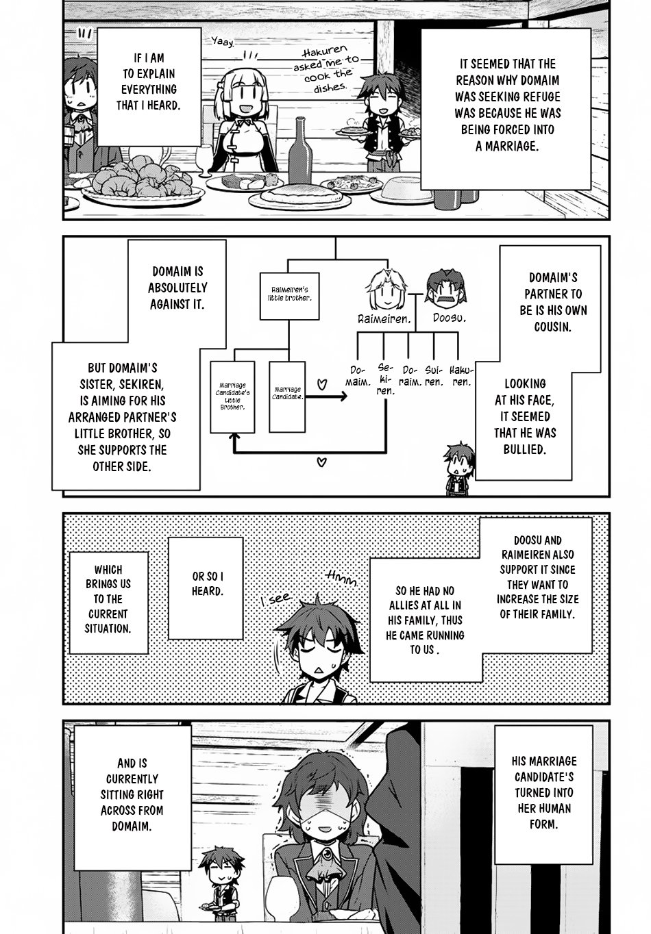 Isekai Nonbiri Nouka Chapter 107 page 4 - Chapter 107