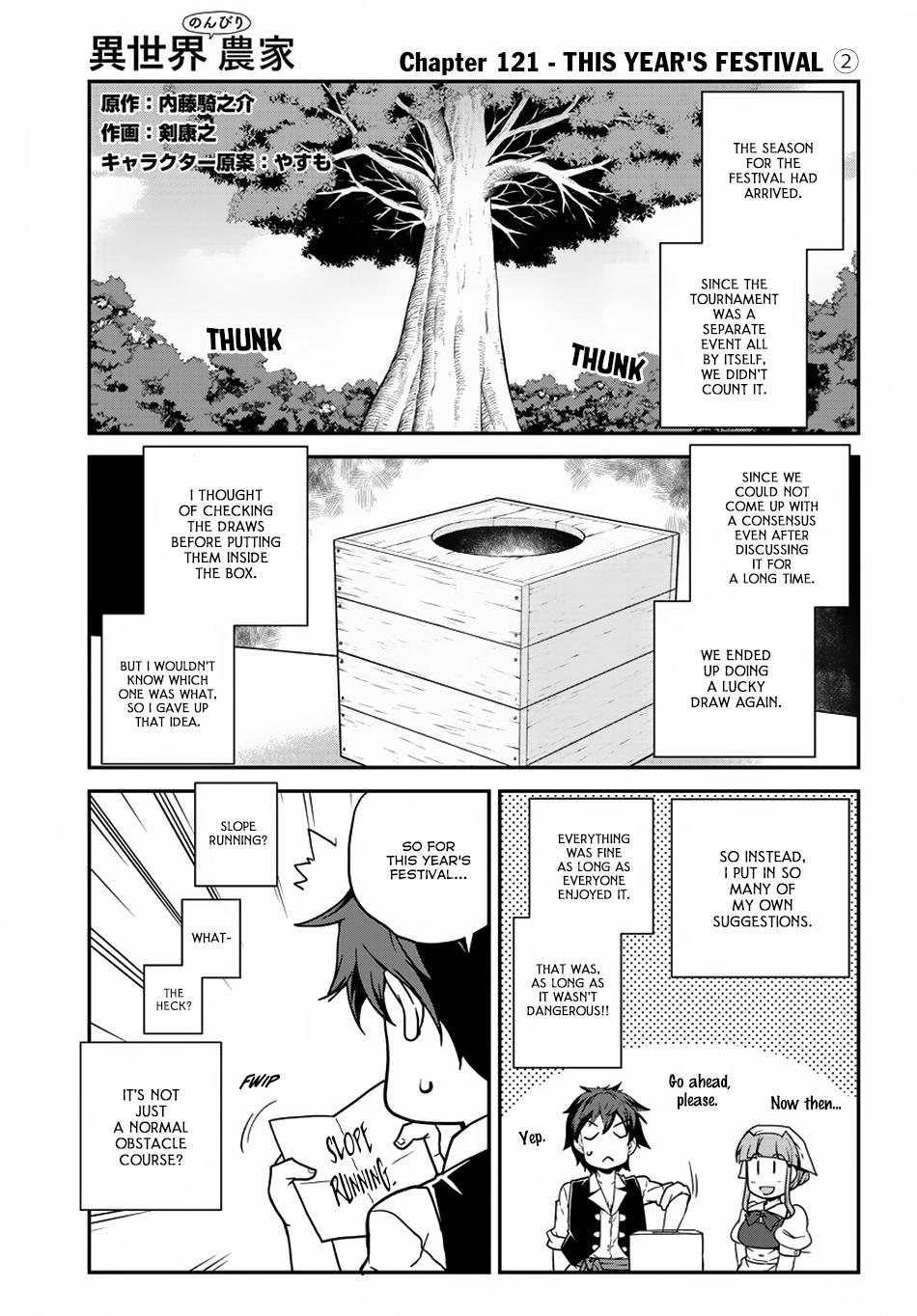 Isekai Nonbiri Nouka Chapter 121 page 2 - Chapter 121