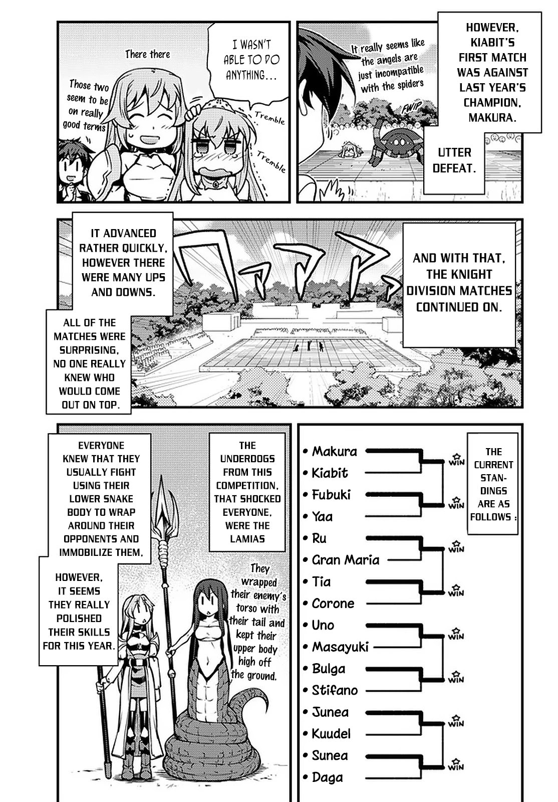 Isekai Nonbiri Nouka Chapter 144 page 6 - Chapter 144