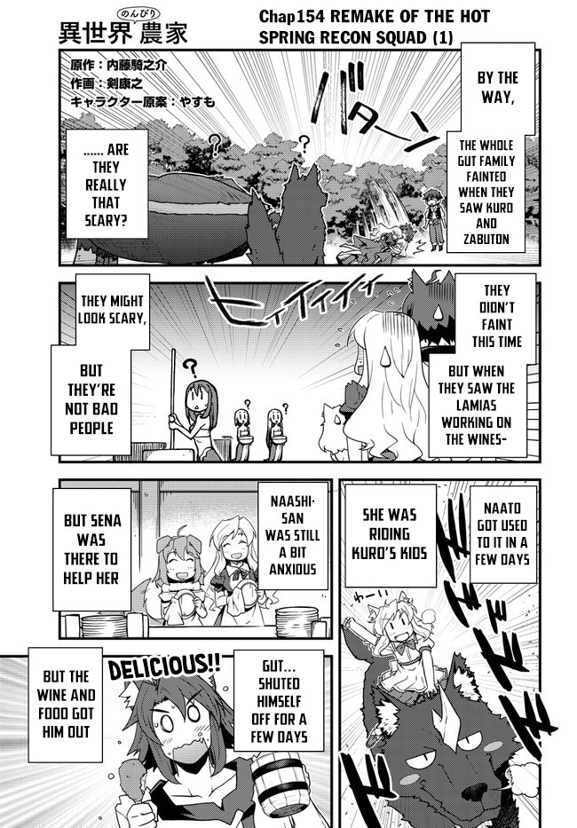 Isekai Nonbiri Nouka Chapter 154 page 2 - Chapter 154