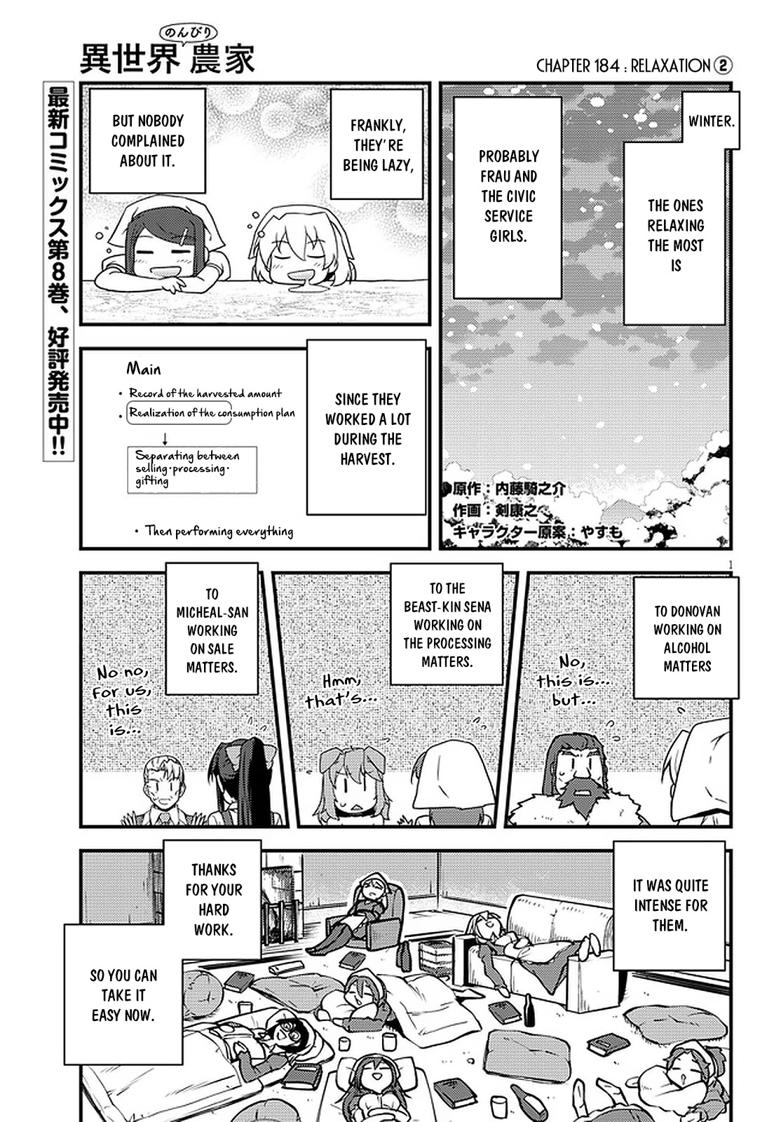 Isekai Nonbiri Nouka Chapter 184 page 2 - Chapter 184: Relaxation (2)