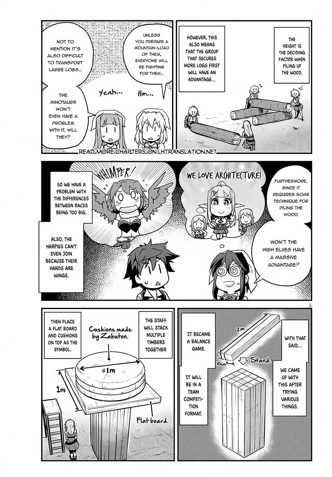 Isekai Nonbiri Nouka Chapter 228 page 6 - Chapter 228