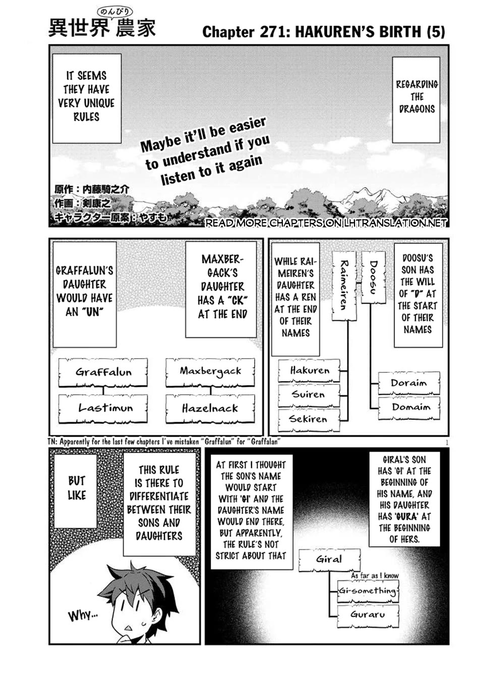 Isekai Nonbiri Nouka Chapter 271 page 2 - Chapter 271
