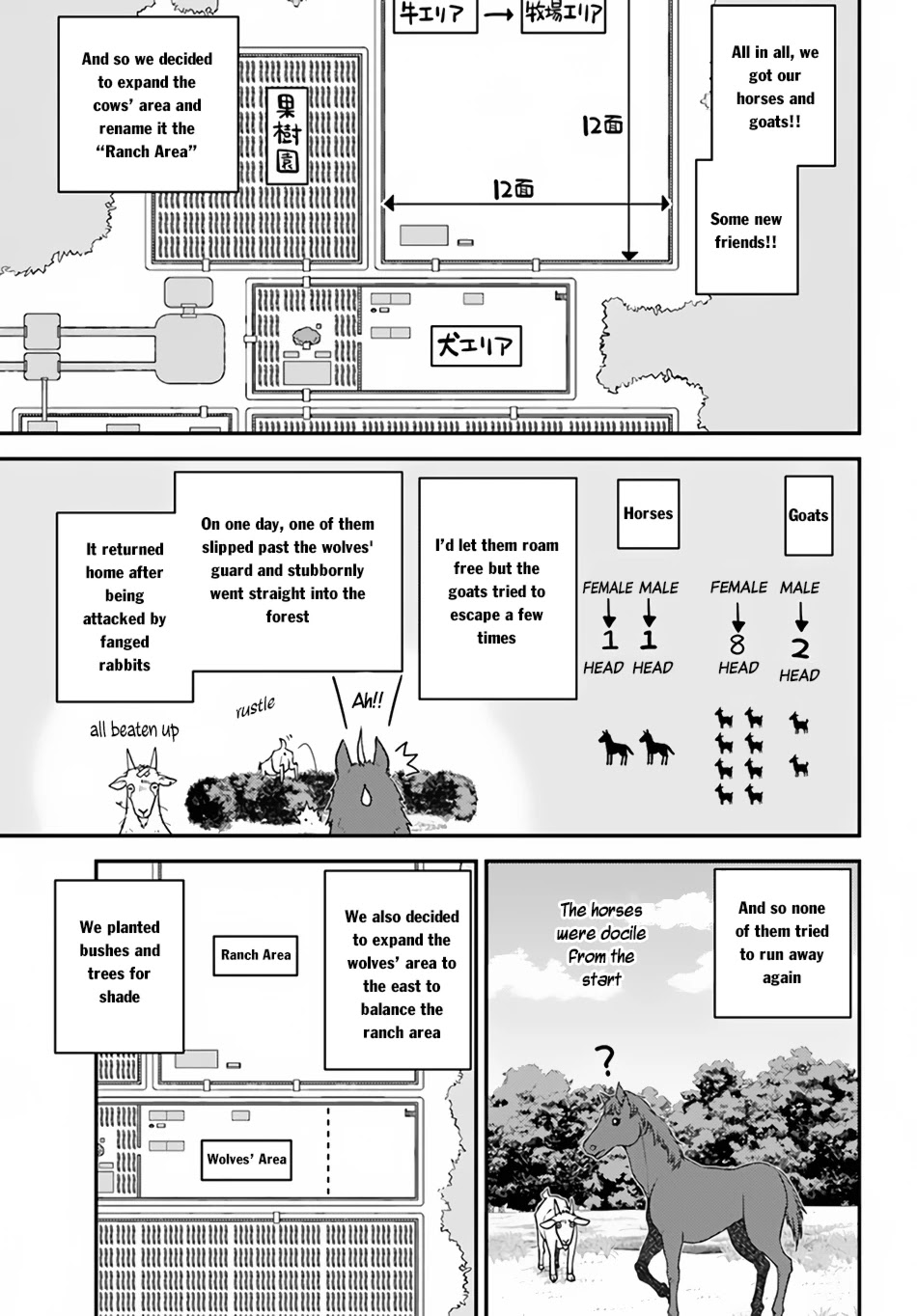 Isekai Nonbiri Nouka Chapter 35 page 6 - Chapter 35: Food Culture