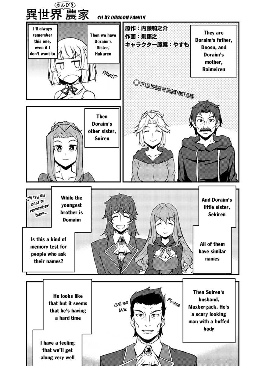 Isekai Nonbiri Nouka Chapter 43 page 2 - Chapter 43