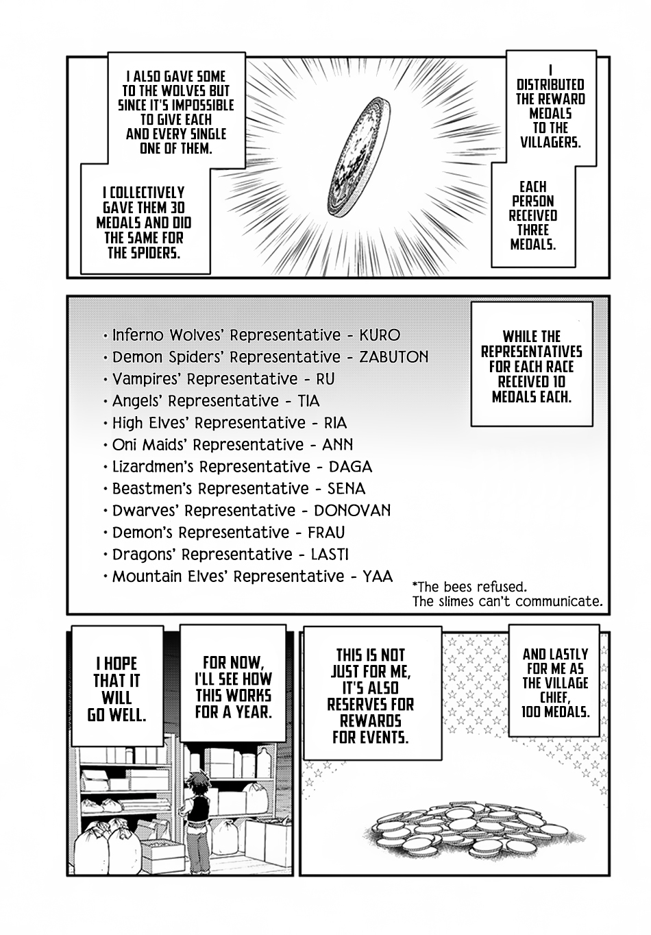 Isekai Nonbiri Nouka Chapter 55 page 4 - Chapter 55: Spring and Reward Medals Pr. 1